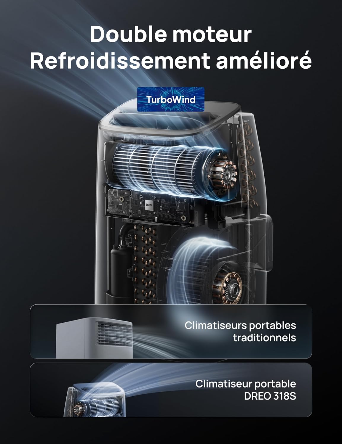 Fraîcheur Express Dreo